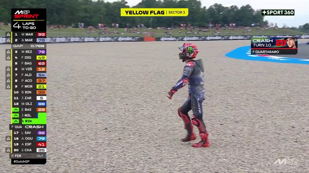 Chute de Quartararo ! 😢🇫🇷 #DutchGP | #MotoGP