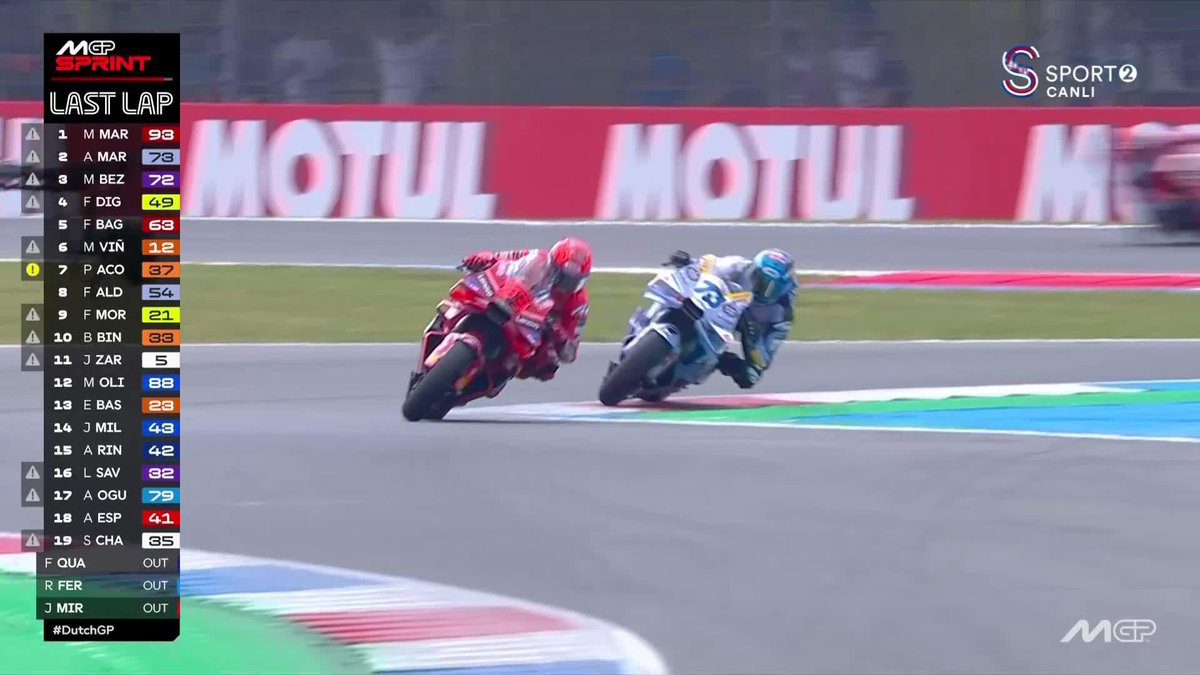 🔴Marc Marquez hata yapmadı ve sprint yarışını kazanmayı başardı! #DutchGP
