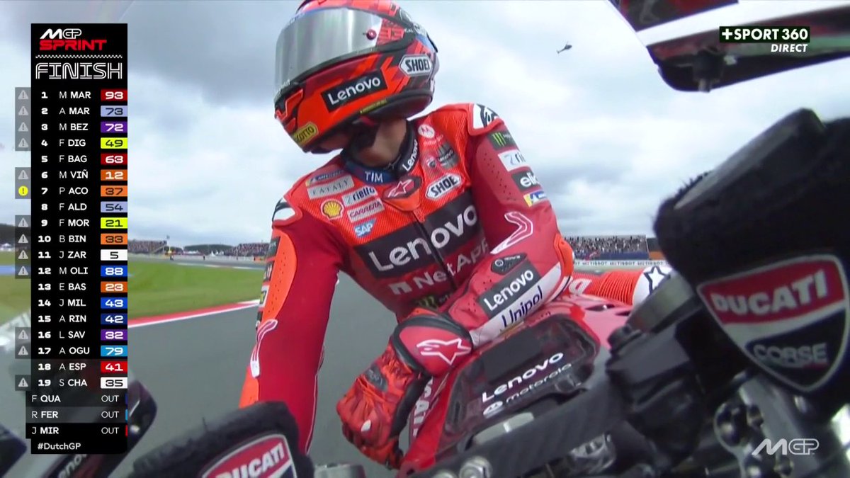 Marc Márquez remporte la course sprint à Assen ! 🥳🔥 L'Espagnol s'impose devant son frère Álex Márquez 🥈 et Marco Bezzecchi 🥉 Zarco est 11e, Quartararo a chuté 🇫🇷 #DutchGP | #MotoGP