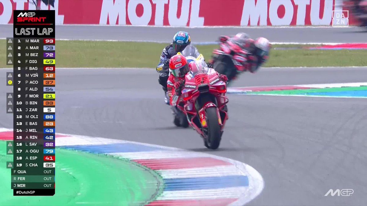 Porque con dolor o sin dolor, él sigue siendo EL REY. Sigue siendo MÁS LÍDER 👑 VICTORIÓN de Marc Márquez por delante de su hermano Álex y de Bezzecchi 🔥 🔗 #DutchGP 🇳🇱 #MotoGP 🏁