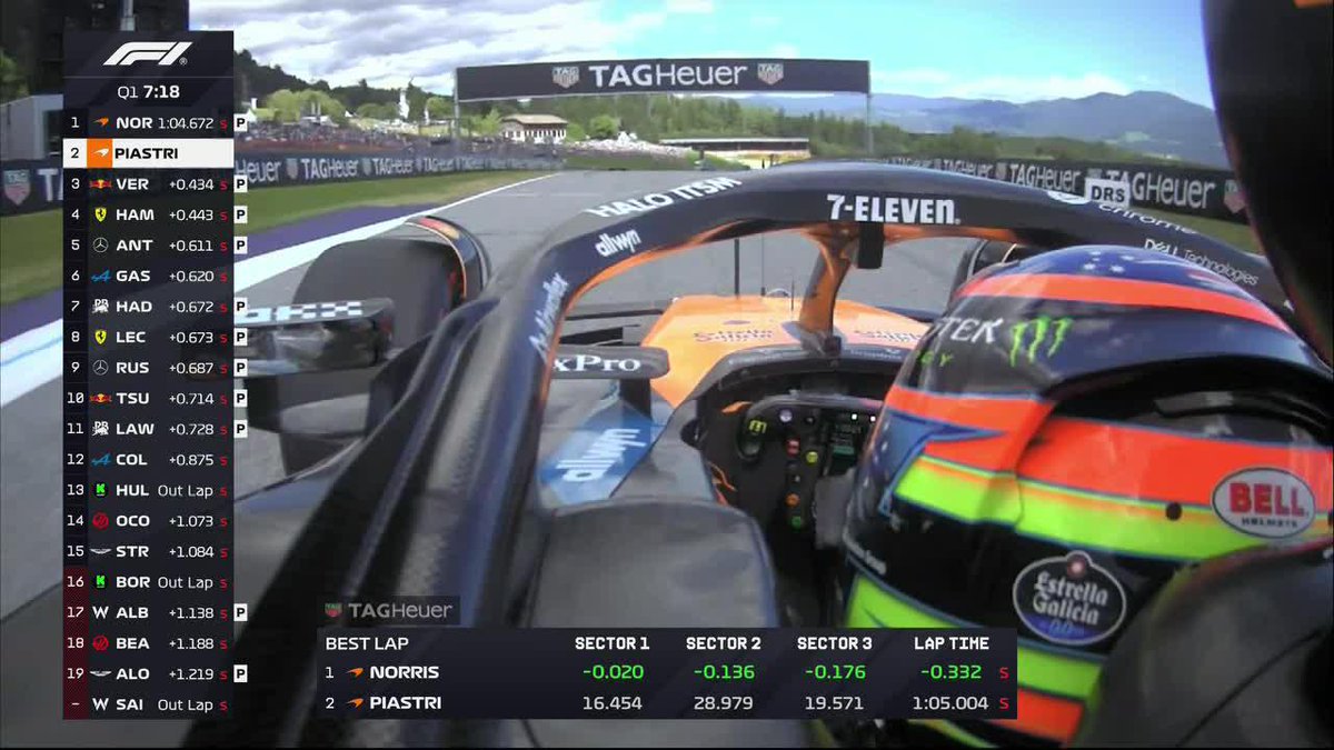 "Franco Colapinto" Porque avanzó a la Q2 del Gran Premio de Austria. Pasó con lo justo pero pasó Franquito, y eso que ese Alpine es una reverenda poronga, la concha de la lora.