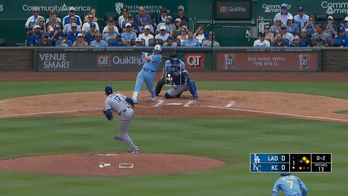 Shohei Ohtani's 102 mph pitch is the fastest by a Dodger this season. 😳