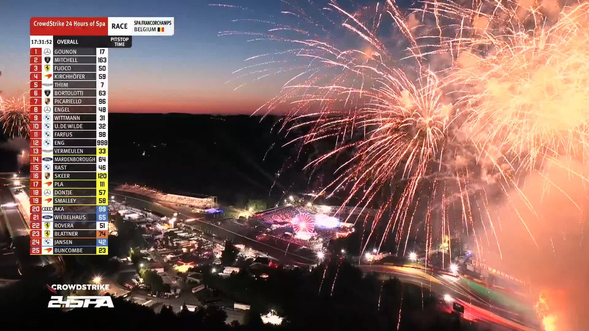 Spa(rklers) and Fireworks ๐ #IGTC | #Spa24H