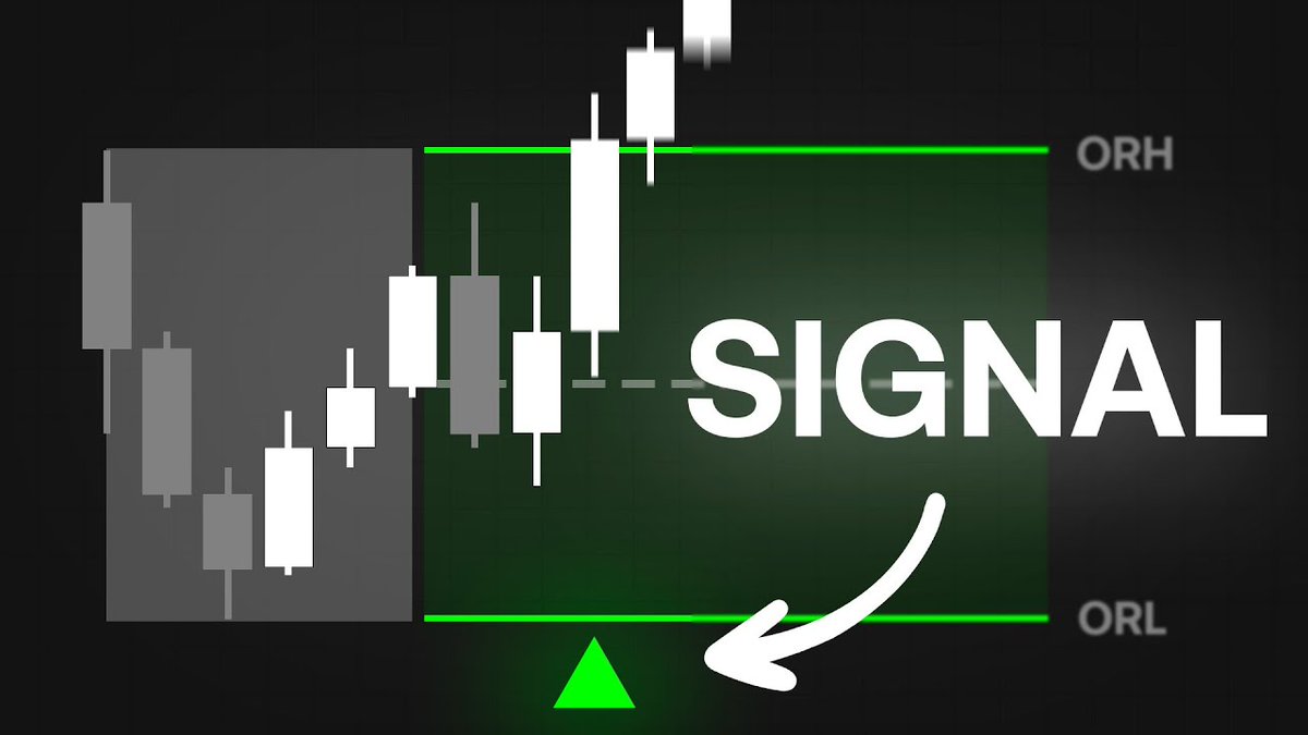 This might be the MOST popular strategy among professional traders… And it provides opportunities every. single. day. It’s called Opening Range Breakout. Here’s how to trade it. 🎥