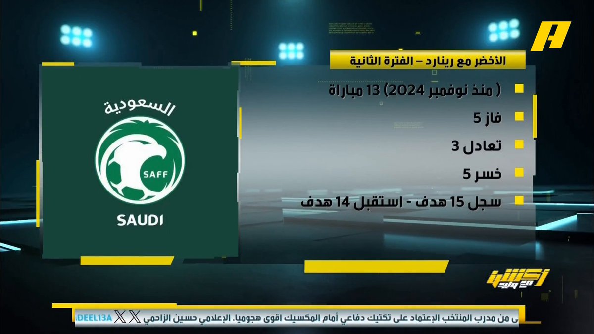 عماد السالمي: رينارد مع الأخضر لم يواجه إلا اليابان مثل أمريكا والمكسيك .. يوجد مكتسبات في الأخضر لكن لا أحد يعلم من الظهير الأيسر .. ورينارد يتحمل عدم وجود سستم واضح #السعودية_المكسيك برنامج #اكشن_مع_وليد يعرض الآن علىMBCAction يومياً الساعة11:00مساء بتوقيت السعودية مجانا على شاهد