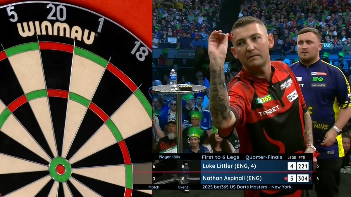 ASPINALL WINS A THRILLER! Nathan Aspinall wins a thriller here in New York, as he beats the World Champion 6-4 for back-to-back victories over Luke Littler on the World Series! 📺 #USDartsMasters25