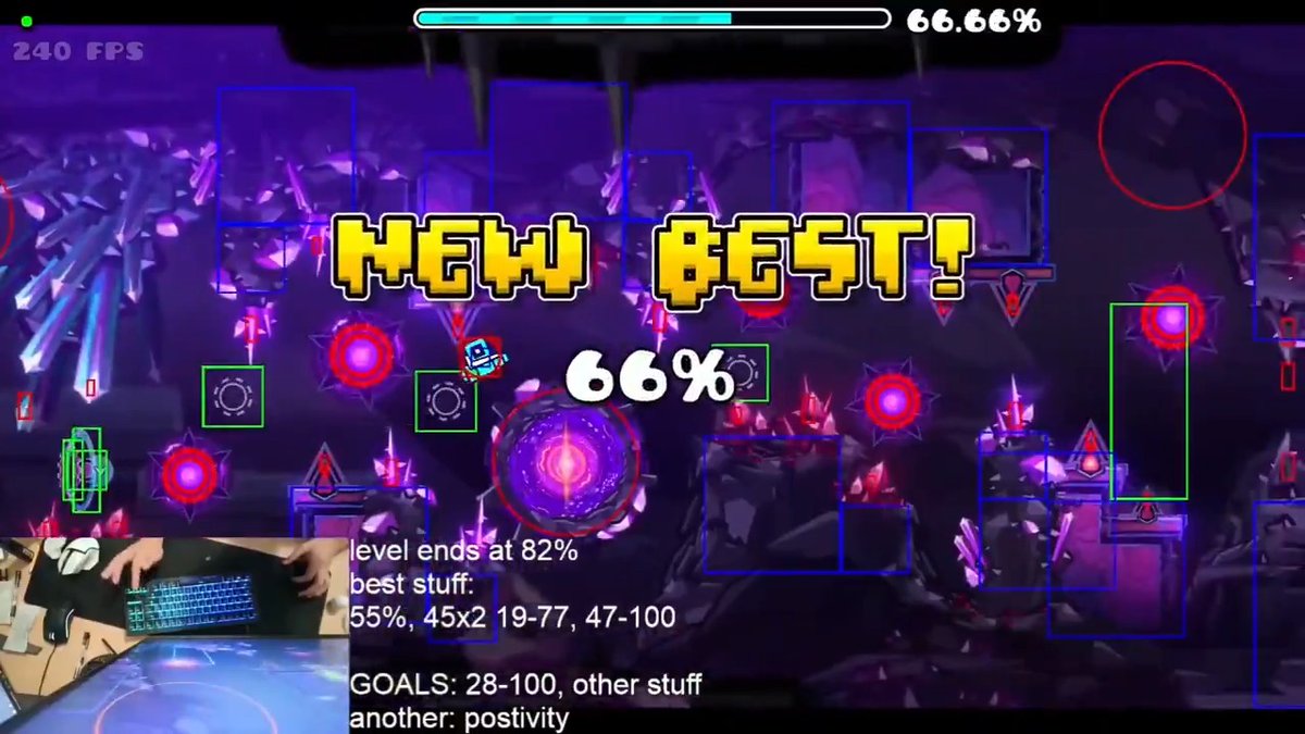 Top player Zoink has reached 66% on 'Amethyst' — currently the #1 hardest level in Geometry Dash — after 32,000 attempts and 25 hours of playtime, getting closer to becoming its first victor! 🔥