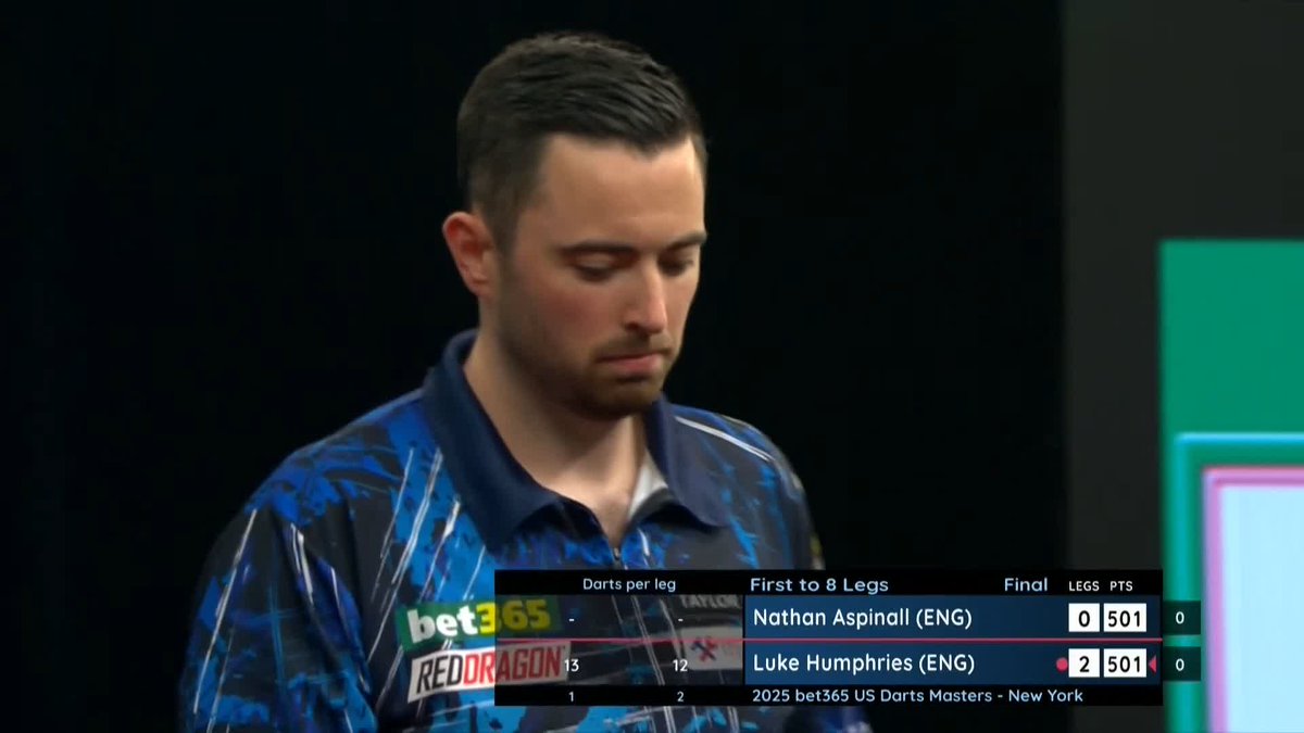 WHAT A START FOR HUMPHRIES! Luke Humphries races into a 2-0 lead in this final, as he pins back-to-back legs in 12 and 13 darts respectively! 📺 #USDartsMasters25