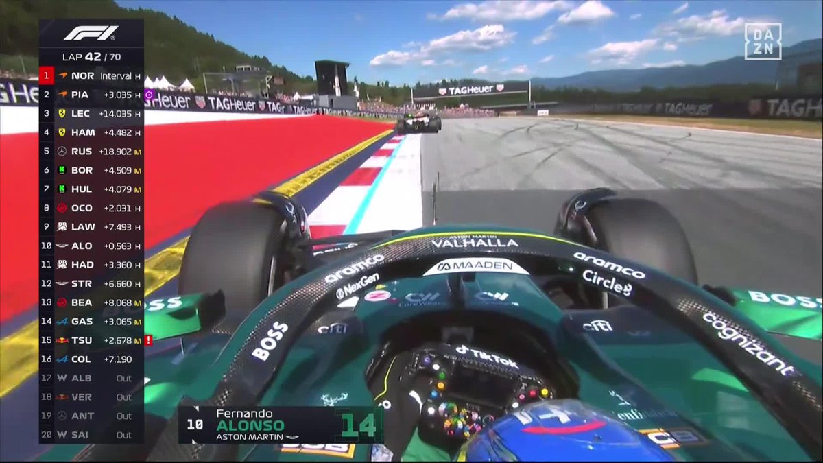 Qué carrera de zorro se está marcando 🦊😏 Fernando Alonso se pega al DRS de Lawson y no se escapa #AustriaDAZNF1 🇦🇹
