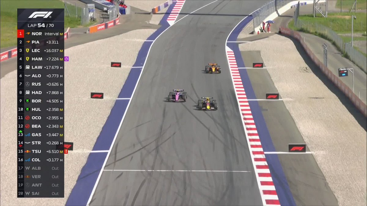 "That was unacceptable from Colapinto!" ❌ A close moment for Oscar Piastri as the lapped Alpine driver pushes him onto the grass! 🫣