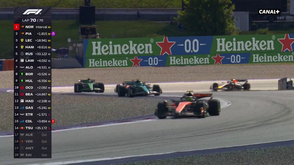 VICTOIRE DE NORRIS EN AUTRICHE 🏆 Il s'impose devant Piastri 🥈 Leclerc 🥉 et Hamilton ! 15 points d'écart entre les coéquipiers McLaren désormais ! 👀 #AustrianGP #F1