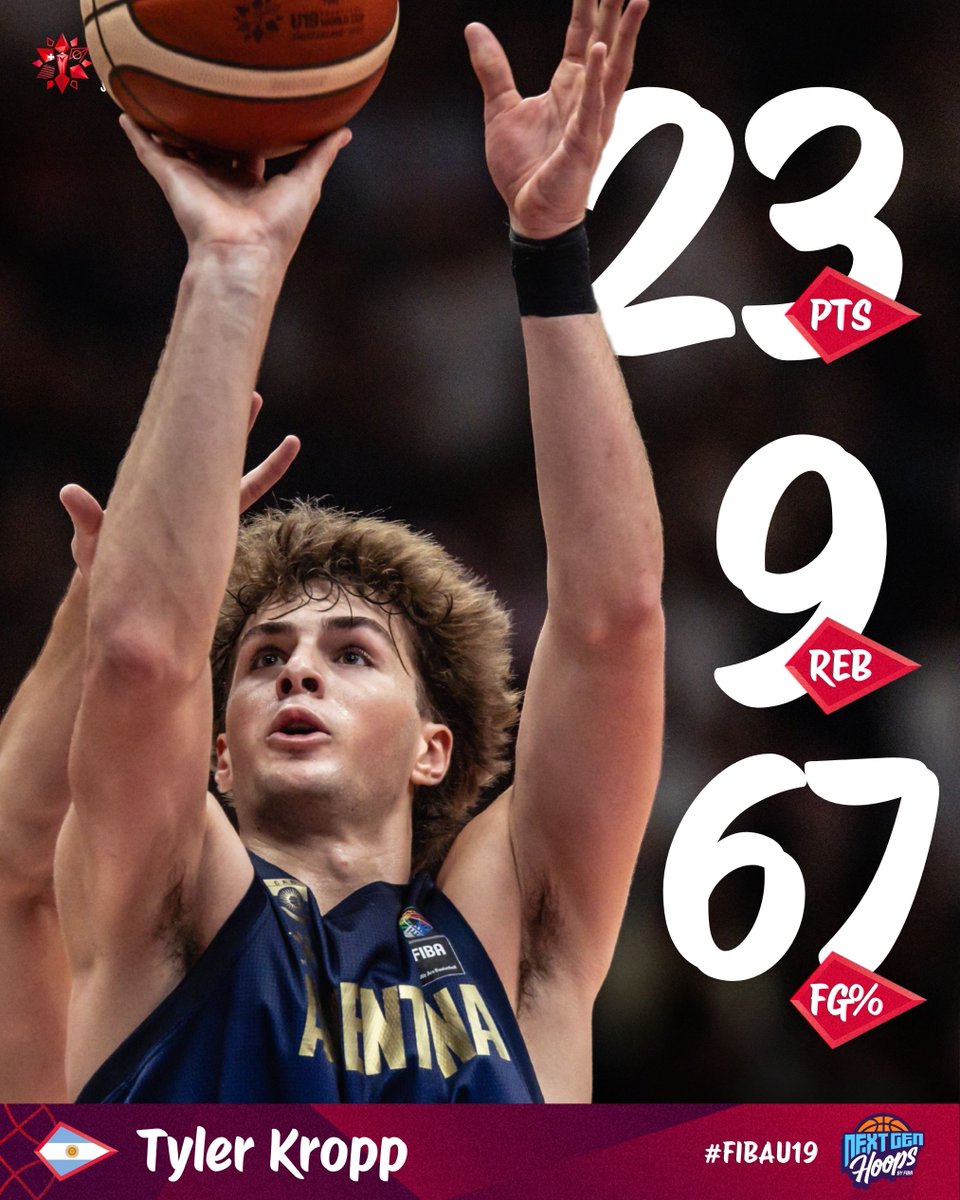 Gracias mamá Mabel por hacer que Tyler Kropp sea argentino #FIBAU19