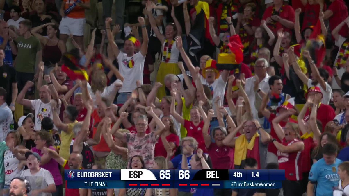 WHAT DID WE JUST WITNESS??? #EuroBasketWomen | #DareToDream