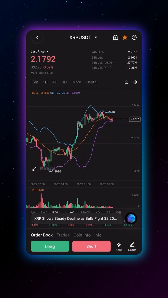 XRP is on the move. But who’s really in control: the bulls or the bears? Ask BingX AI 👉