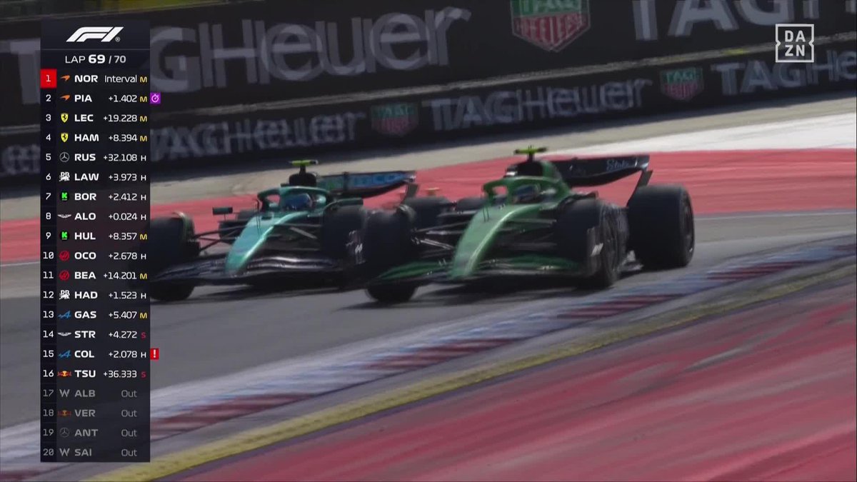 映画ファンの皆様へ④ 実際のF1、試しに見てみたいと思ったら? ✅まずはYouTubeハイライトがオススメ! DAZNが毎戦10分程度、日本語実況で配信してます😊 著作権無視の海賊版のようなチャンネルには気をつけて、ぜひ一度YouTubeご覧ください😊