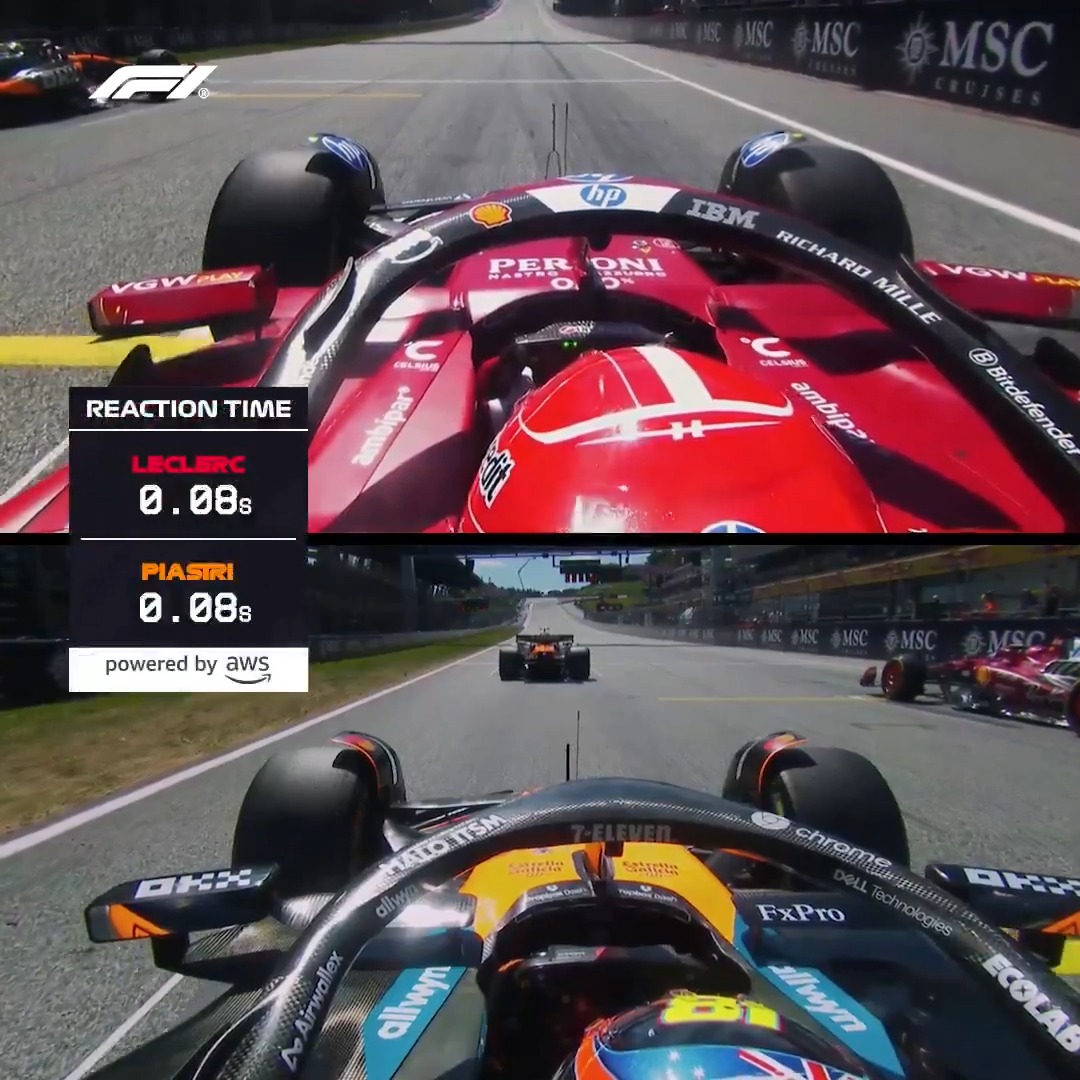 Those reaction times 😮💨 A close fight down to the first corner between Leclerc and Piastri - insights powered by Amazon Web Services 💨 #F1 #F1Insights #AustrianGP
