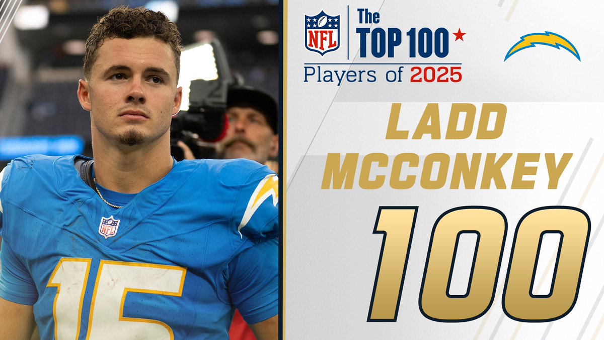 NFL Top 100 Players of 2025: @Chargers WR Ladd McConkey comes in at No. 100! #NFLTop100 NFL Films