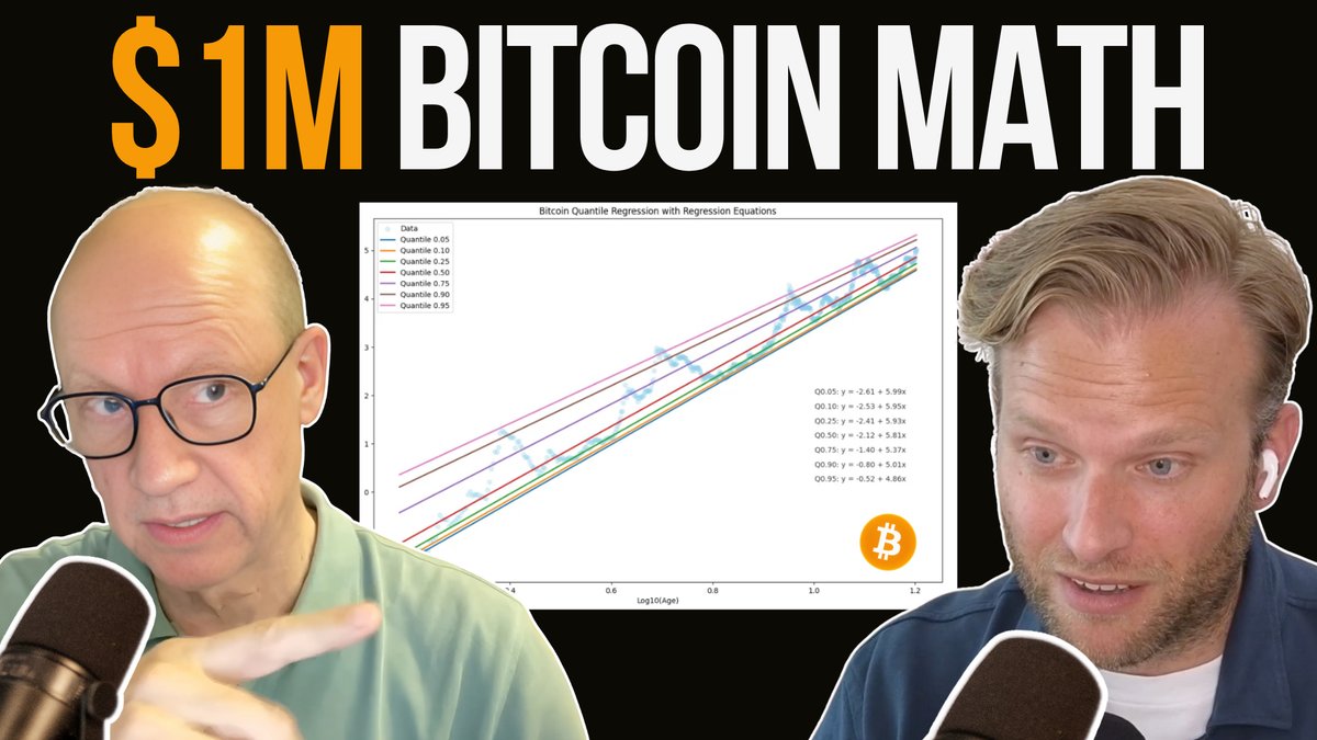 BFM166 w/moneyordebt ∞/21M is live!⚡️ “Many think Bitcoin is random but it’s one of the most predictable assets ever.” We discuss: 🔸Bitcoin as superior “Money 3.0” 🔸The predictable path + math to $1,000,000 🔸Sizing your allocation with “The Kelly Criterion” (more than you think!)