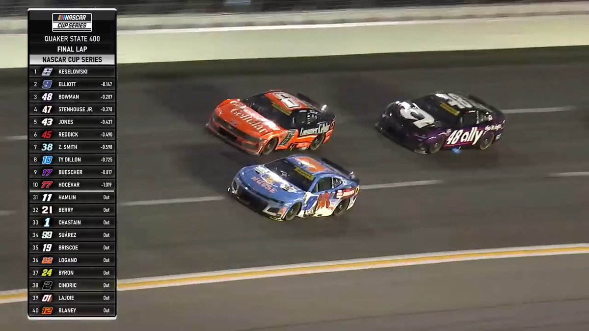 They were slicing and dicing for the lead in the closing laps at EchoPark Speedway!