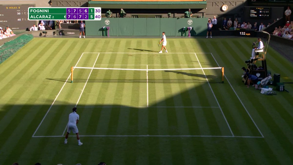 What. A. Match. 🤩 Carlos Alcaraz wins an epic duel in the sun against Fabio Fognini, 7-5, 6-7(5), 7-5, 2-6, 6-1 #Wimbledon