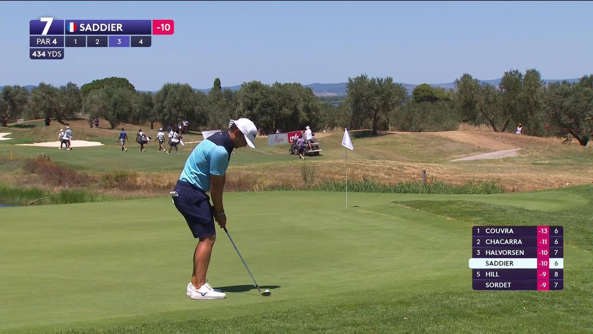 I’ve watched this maybe 296 times. It’s hard to explain how good/ballsy this shot is…
