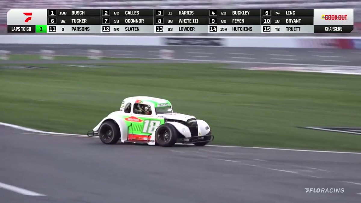 Two-for-one night for @BrextonBusch at the Charlotte Motor Speedway, first Legend Car Charger win of #SummerShootout 2025!