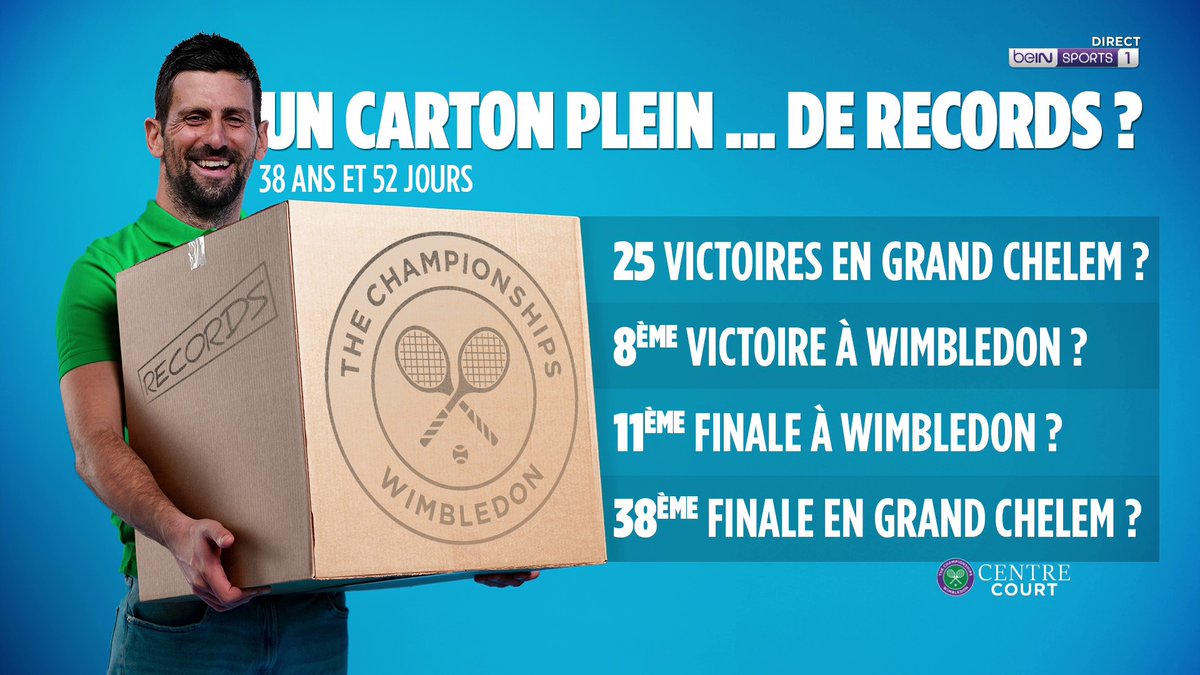 🏆🎾 #Wimbledon 🤔 Novak Djokovic en route vers un 8ème sacre ici ? #TennisExtra