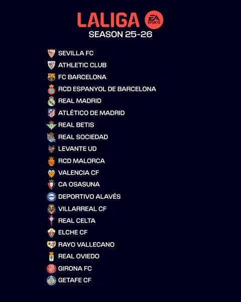 🔚 Temporada 2024/25. 🆕 Temporada 2025/26. #LALIGAEASPORTS