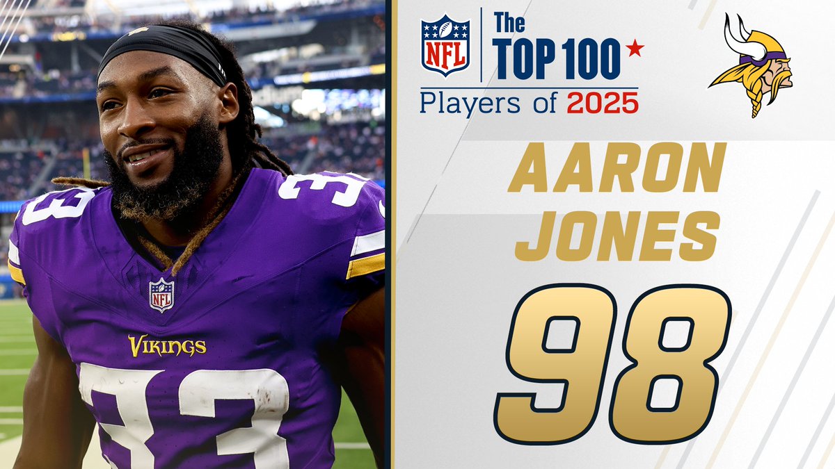 NFL Top 100 Players of 2025: Minnesota Vikings RB Aaron Jones is ranked No. 98! #NFLTop100 NFL Films
