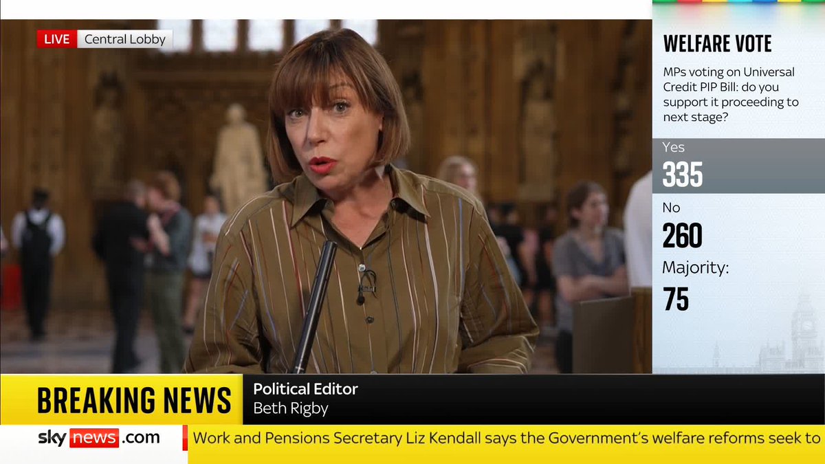 "They've pulled from the bill for now some of the most controversial elements." Sky's Beth Rigby reacts as the government's welfare bill passes its first Commons hurdle. Latest here: 📺 Sky 501, Virgin 602, Freeview 233 and YouTubei