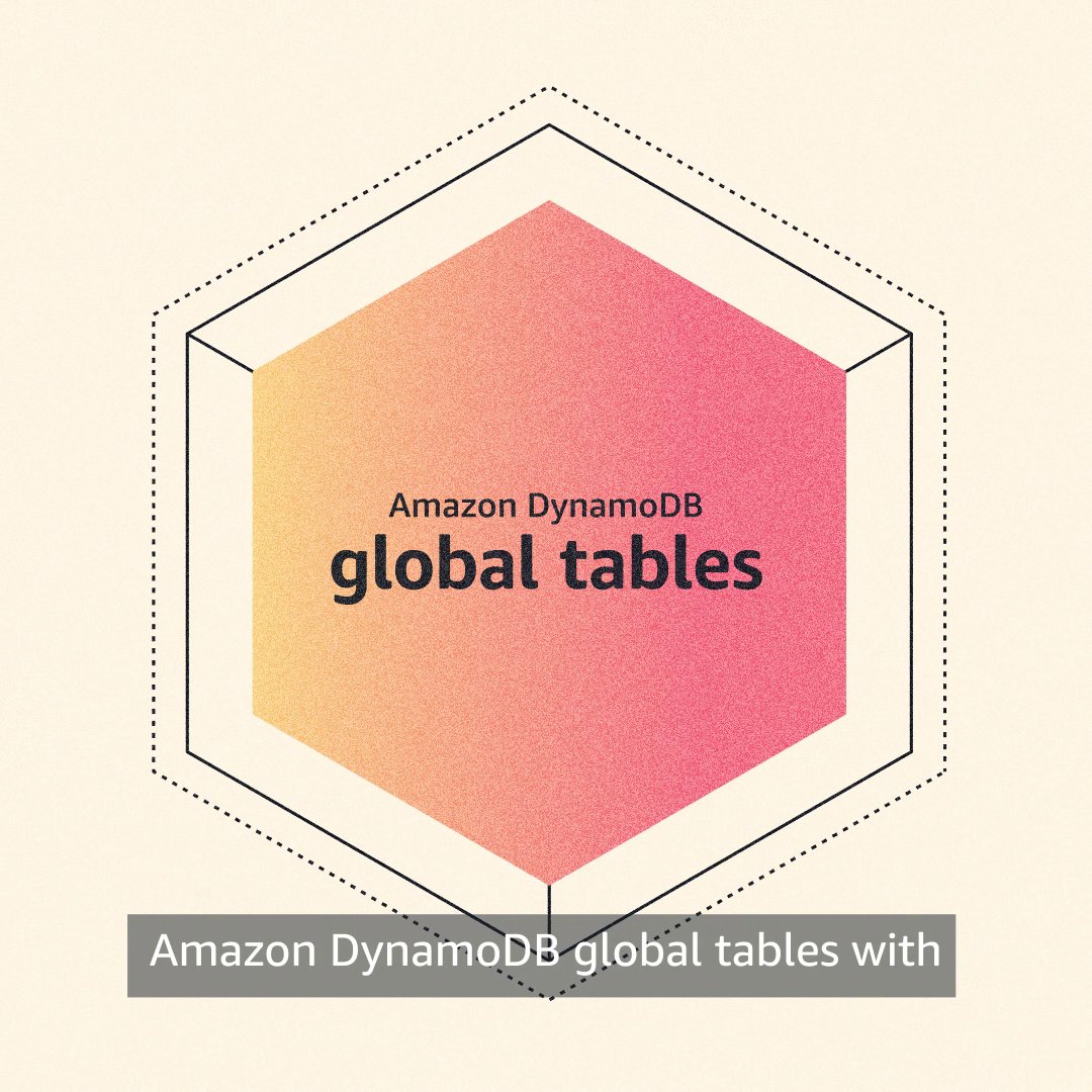 Global footprint, always read the same data 🕰️🌎💻 Amazon #DynamoDB global tables with multi-Region strong consistency delivers 99.999% multi-Region availability. Your multi-Region applications can read the same data from any Region, no matter which clock they follow. #AWS #Database 👉