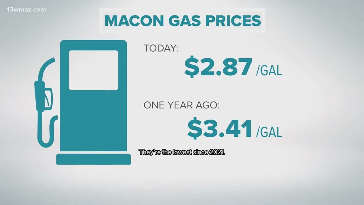 THE TRUMP EFFECT 🇺🇸🦅 Gas prices are at a 4-year low just in time for the 4th of July—$2.68/gallon in FL, 42¢ cheaper in MI, and major drops nationwide. Americans will save nearly $500 million this weekend alone.