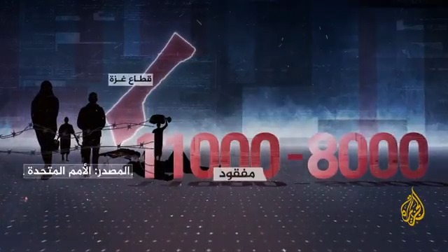 بينهم أطفال ونساء وشيوخ.. تقارير دولية تؤكد ارتفاع عدد المفقودين في قطاع #غزة منذ بدء الحرب إلى 11 ألفا | تقرير: عبد القادر عراضة #حرب_غزة #الأخبار