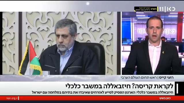 סוף סוף לקראת קריסה? roi kais • روعي كايس • רועי קייס עם המשבר הכלכלי החריף של חיזבאללה Maya Rachlin #כאןבשש