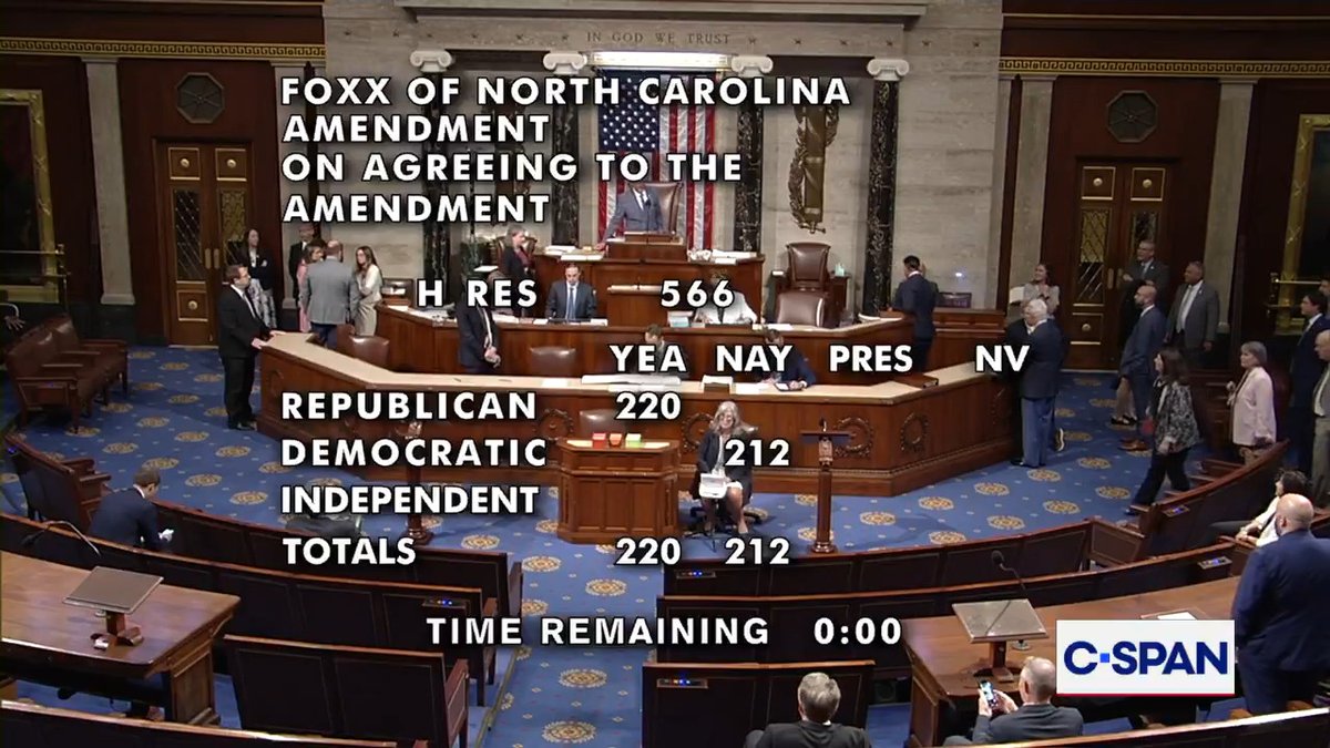 This was the longest vote in the history of the House of Representatives (2:08pm - 9:31pm).