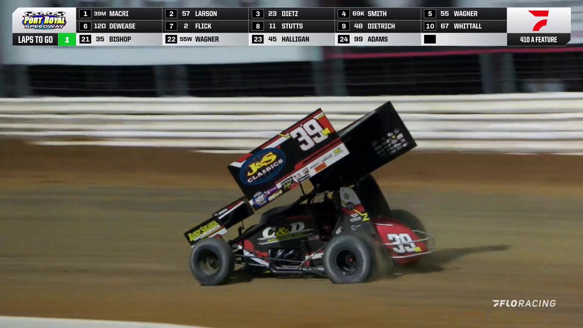 🏁 Anthony Macri gets the PA Speedweek win at Port Royal Speedway #SpeedPalace! #PASpeedweek