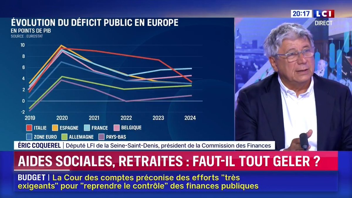 On affaiblit l'Etat, puis on s’étonne qu'il fonctionne moins bien. Depuis 2017, c'est 62 milliards d’euros de recettes en moins : voilà la vraie cause du déficit.