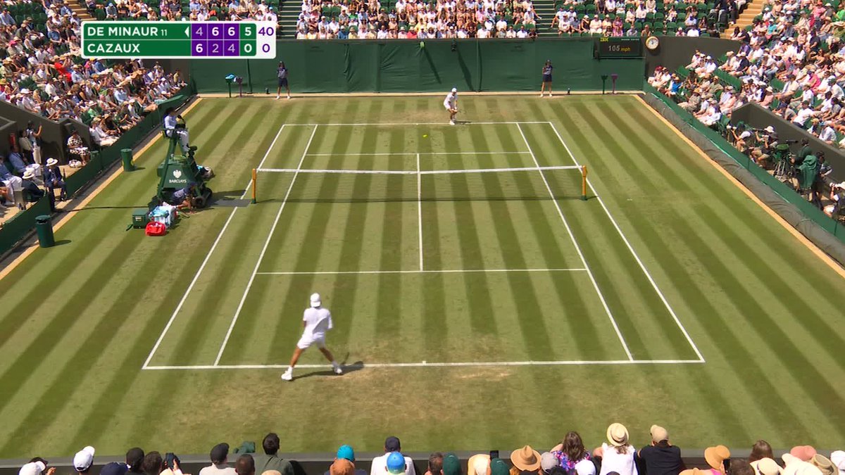 Dialled in 🤝 Alex de Minaur recovers from losing the first set to defeat Arthur Cazaux 4-6, 6-2, 6-4, 6-0 and move into the third round of #Wimbledon