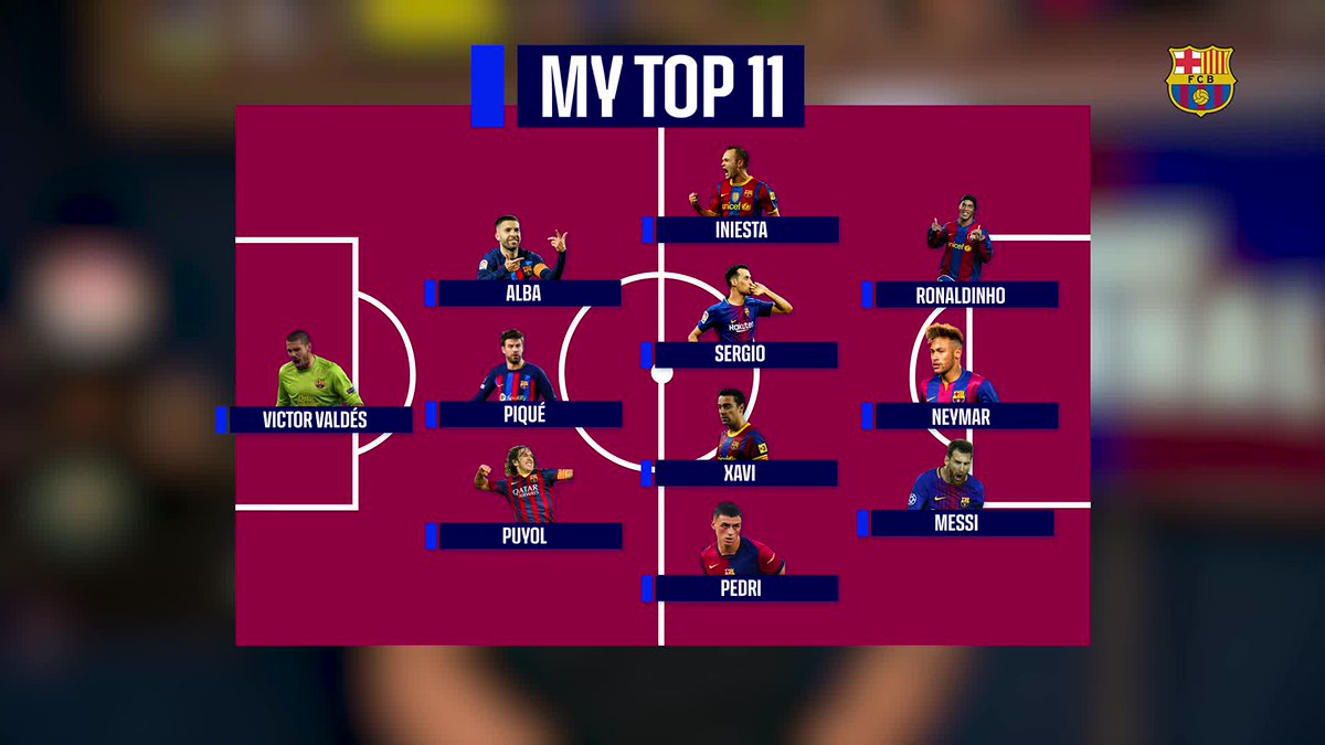 𝐄𝐥 𝐗𝐈 𝐚𝐳𝐮𝐥𝐠𝐫𝐚𝐧𝐚 𝐝𝐞 𝐁𝐞𝐫𝐧𝐚𝐥 🔎 👀 ¿Qué jugadores habrá escogido?