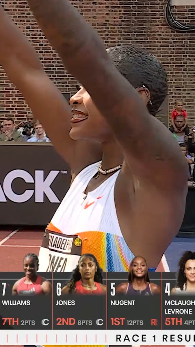 Grand Slam Track stars are flooding the Nike Prefontaine Classic hurdles. Yeahhhh, it’s about to go down 🔥