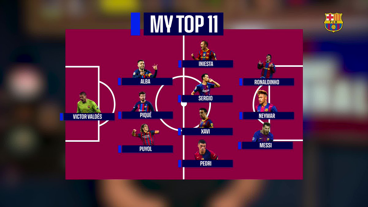 𝐁𝐞𝐫𝐧𝐚𝐥’𝐬 𝐚𝐥𝐥-𝐭𝐢𝐦𝐞 𝐗𝐈 🔎 👀 Which Barça players past and present will he choose for his team?