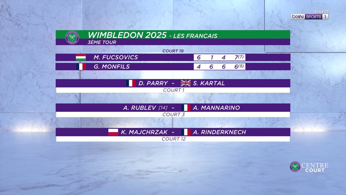 🏆 #CentreCourt 🎾 Découvrez le programme du jour ! #Wimbledon