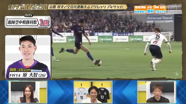 ／ 圧倒的な攻撃力を持つ #京都サンガ その中で#林陵平 さんがキーマンに挙げた選手とは… ＼ 続きは、本編で！ DAZN Japan 京都サンガF.C.【公式】 林 陵平 Ryohei Hayashi ---- #やべっちスタジアム #210 無料配信中▶️ 視聴はこちら▶︎ ----