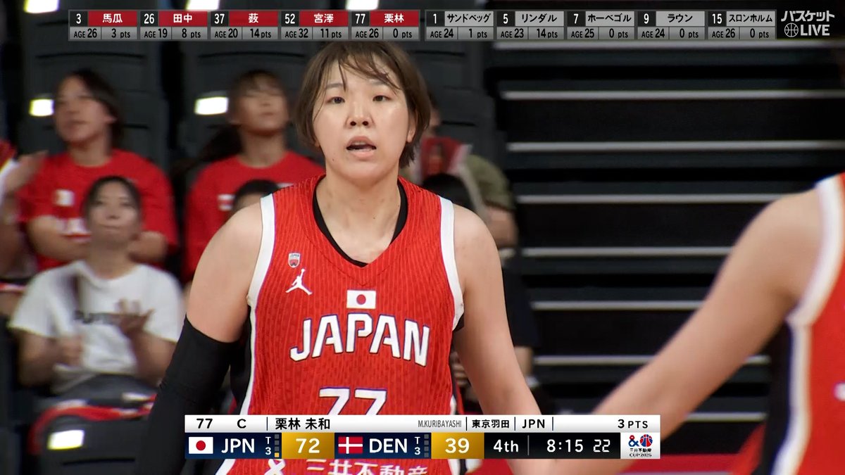 🏆三井不動産カップ2025 🏀女子日本代表国際試合 リバウンド確保から流れるようなパス回し💫最後は #栗林未和 がスリーを決める! 🇯🇵日本 🆚 🇩🇰デンマーク #バスケットLIVE📡 #AkatsukiJapan バスケットボール日本代表 東京羽田ヴィッキーズ(Wリーグ)