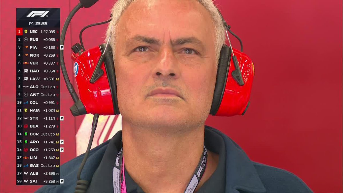 "Jose Mourinho" Por esta imagen en el equipo Ferrari viendo la práctica en Silverstone. Seguro dirige mejor el equipo que el pelotudo de Vasseur, qué pedazo de tipazo the special one.