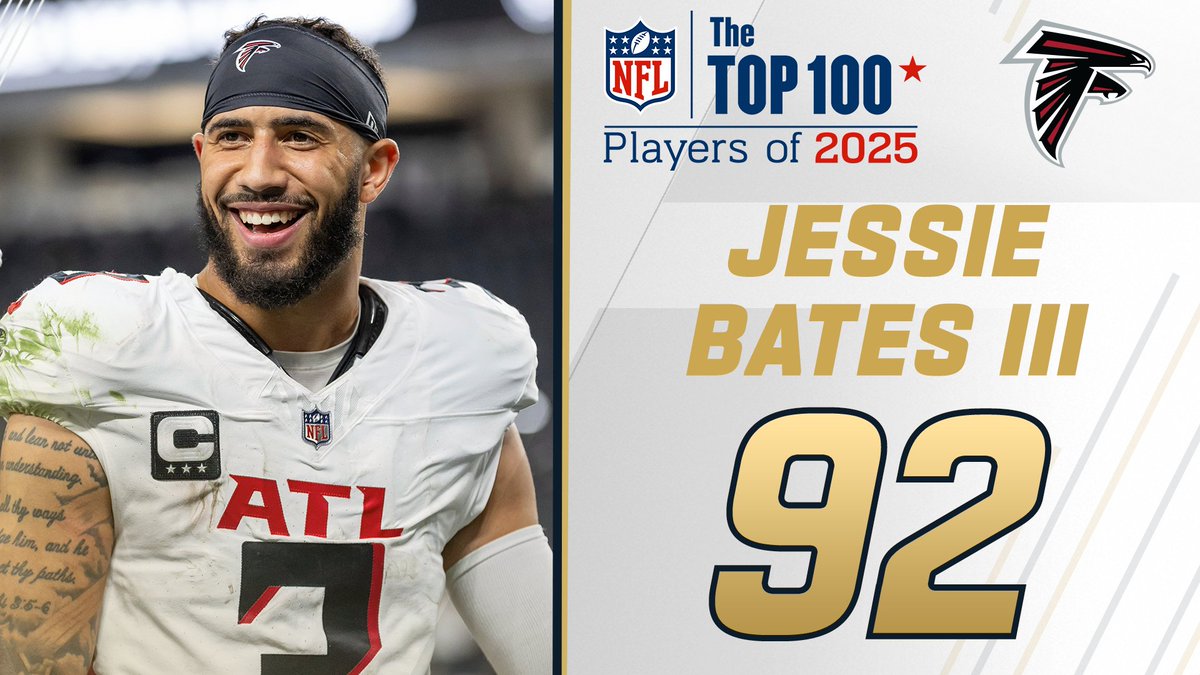 NFL Top 100 Players of 2025: Atlanta Falcons S Jessie Bates III comes in at No. 92! NFL Films