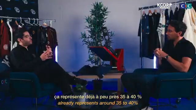 C'est le retour de notre série de vidéo avec le CIC : #KCORP Makers 📈 Aujourd'hui, GEN1US interviewe Arthur Perticoz (MY CSP) sur les spécificités du merchandising chez la Karmine Corp 👕