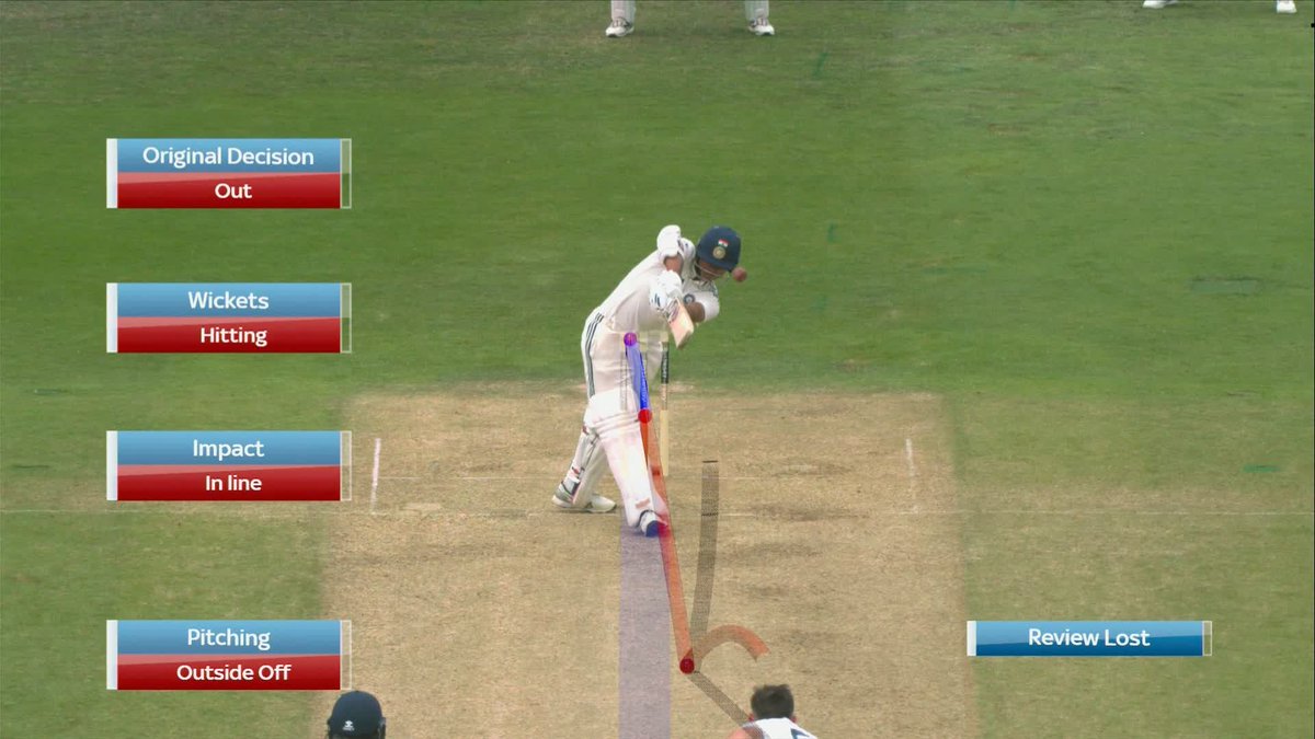 Did Yashasvi Jaiswal run out of time before reviewing? 🤔 Despite the review, England have their first wicket 🏴󠁧󠁢󠁥󠁮󠁧󠁿