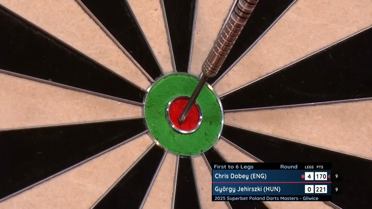 DOBEY REELS IN THE BIG FISH! 🎣 This is INCREDIBLE! Chris Dobey follows up that 167 with the biggest finish of them all, landing a sublime 170 to move to the brink of a whitewash victory! 📺 #PolandDarts25