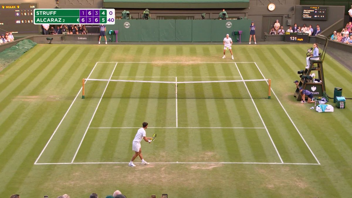 A fourth consecutive 4R at #Wimbledon awaits Carlos Alcaraz 👏 The defending champion defeats Jan-Lennard Struff 6-1, 3-6, 6-3, 6-4 🇪🇸